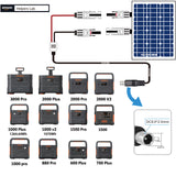 Solar Panel Connector to DC8020 Adapter Extension Cable with DC7909 Adapter for Jackery 3000 2000 1500 1000 Pro 2000 1000 700 600 Plus 880 240 300 500 800 Yeti PowerStation Solar Generators