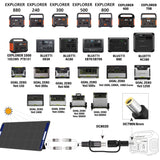 Solar Panel Connector to DC8020 Adapter Extension Cable with DC7909 Adapter for Jackery 3000 2000 1500 1000 Pro 2000 1000 700 600 Plus 880 240 300 500 800 Yeti PowerStation Solar Generators